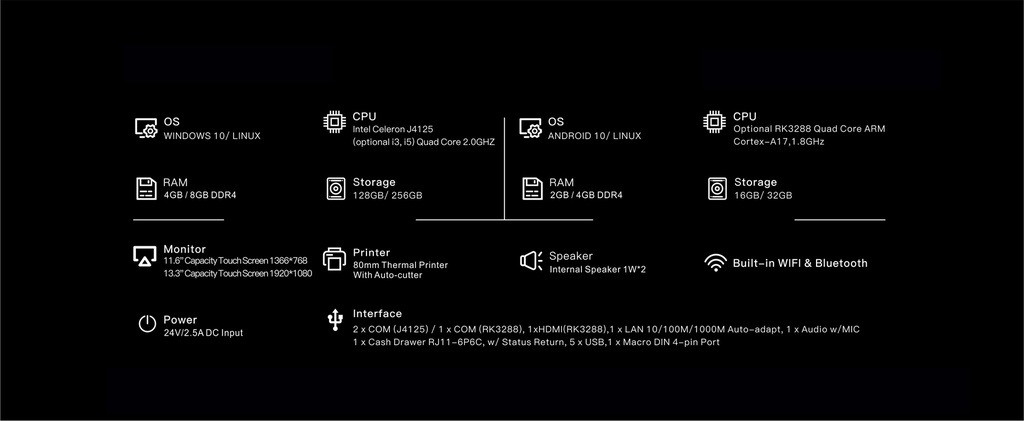 Emettitrice di biglietti touch-screen con display da 14"